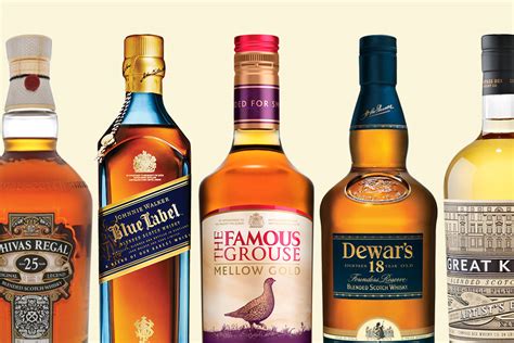 list of blended scotch whisky.